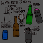 A bunch of drawings of bottles and cans